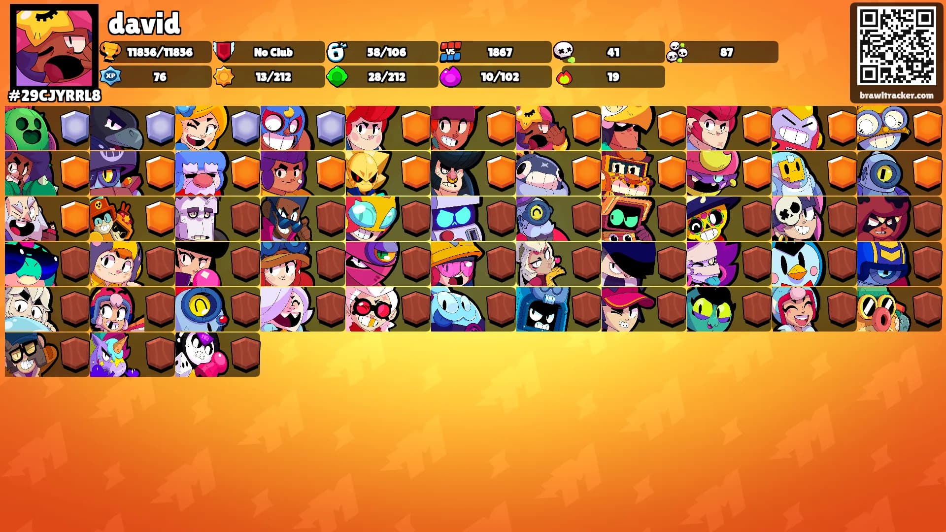 david's Ranks
