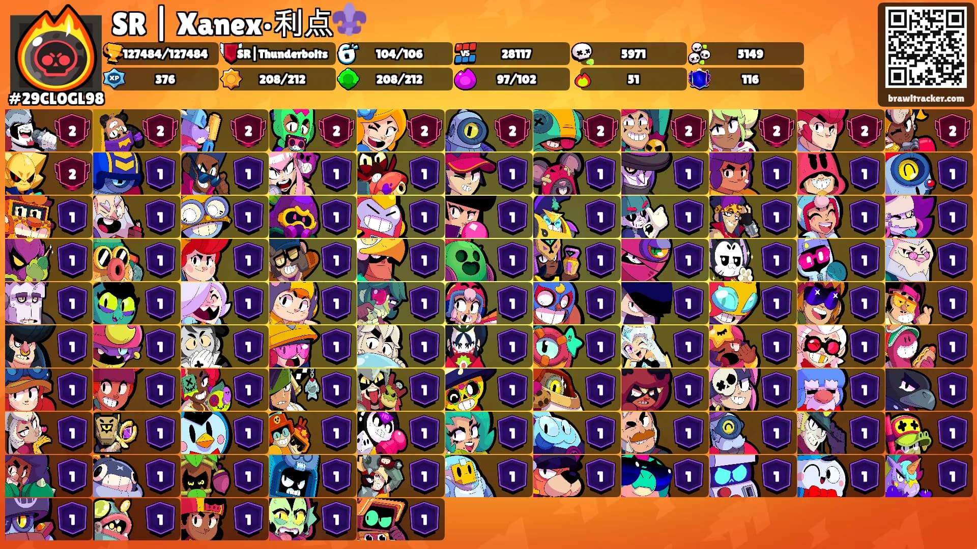 SR | Xanex•利点⚜️'s Ranks
