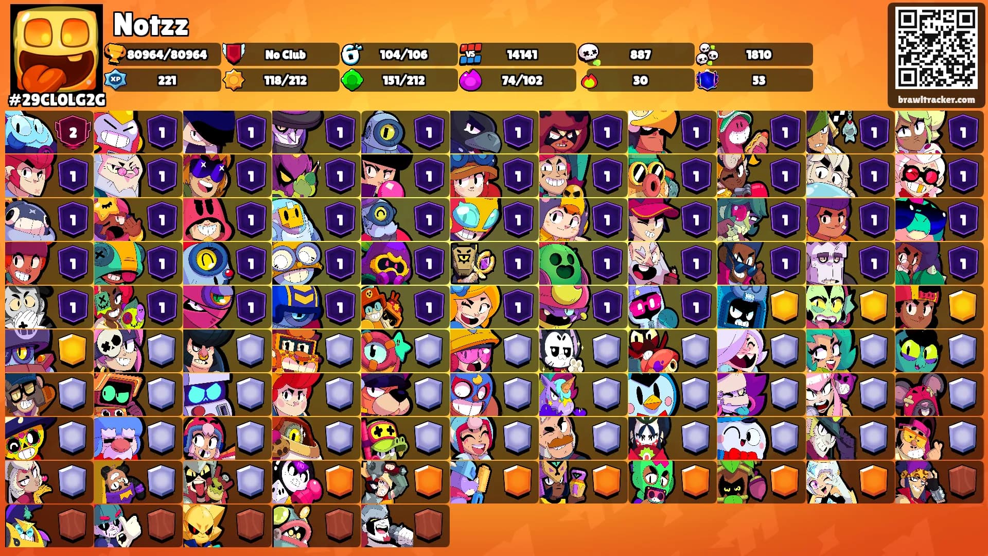 Notzz's Ranks