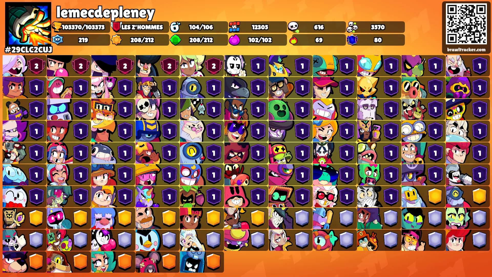 lemecdepleney's Ranks
