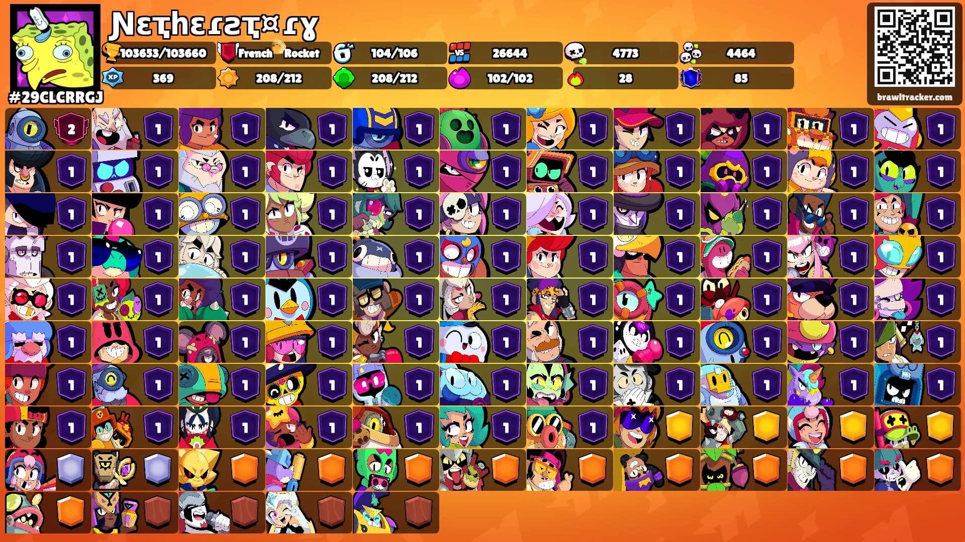 Ɲεҭհεɾƨҭ¤ɾɣ's Ranks