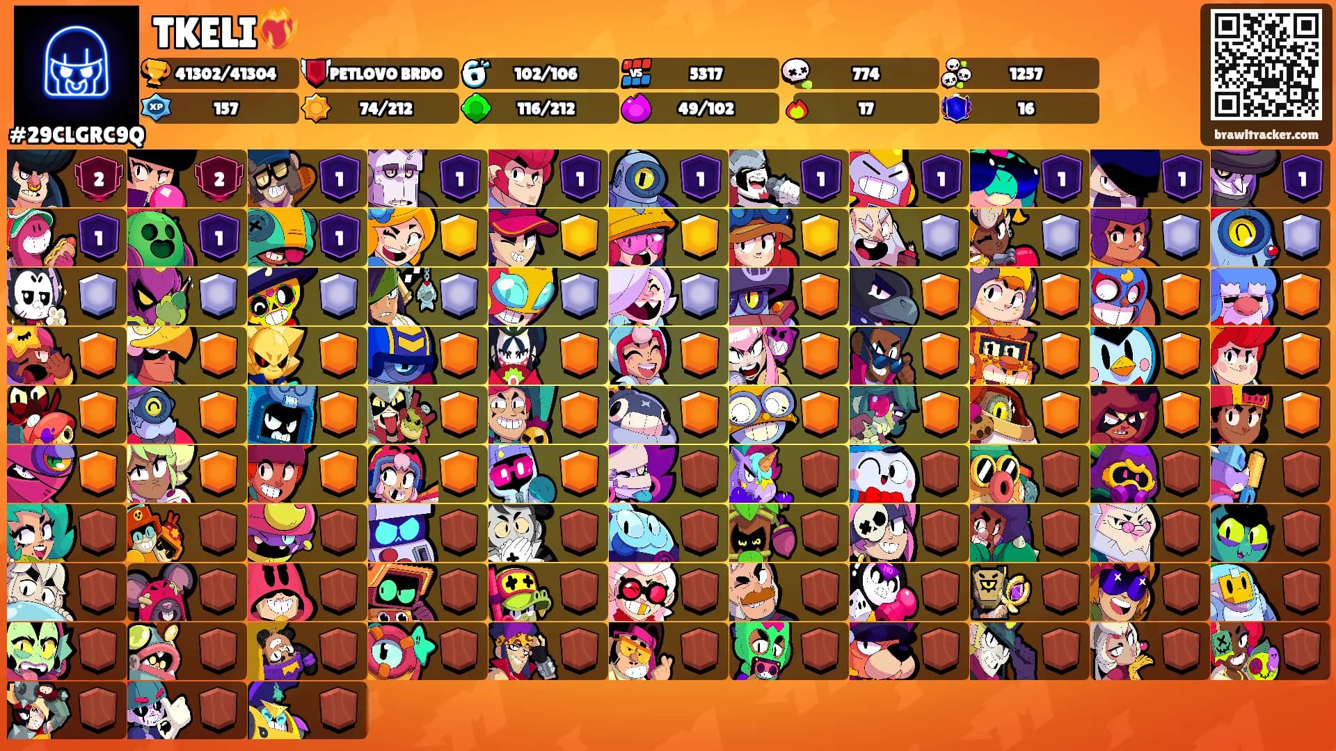 TKELI❤️‍🔥's Ranks