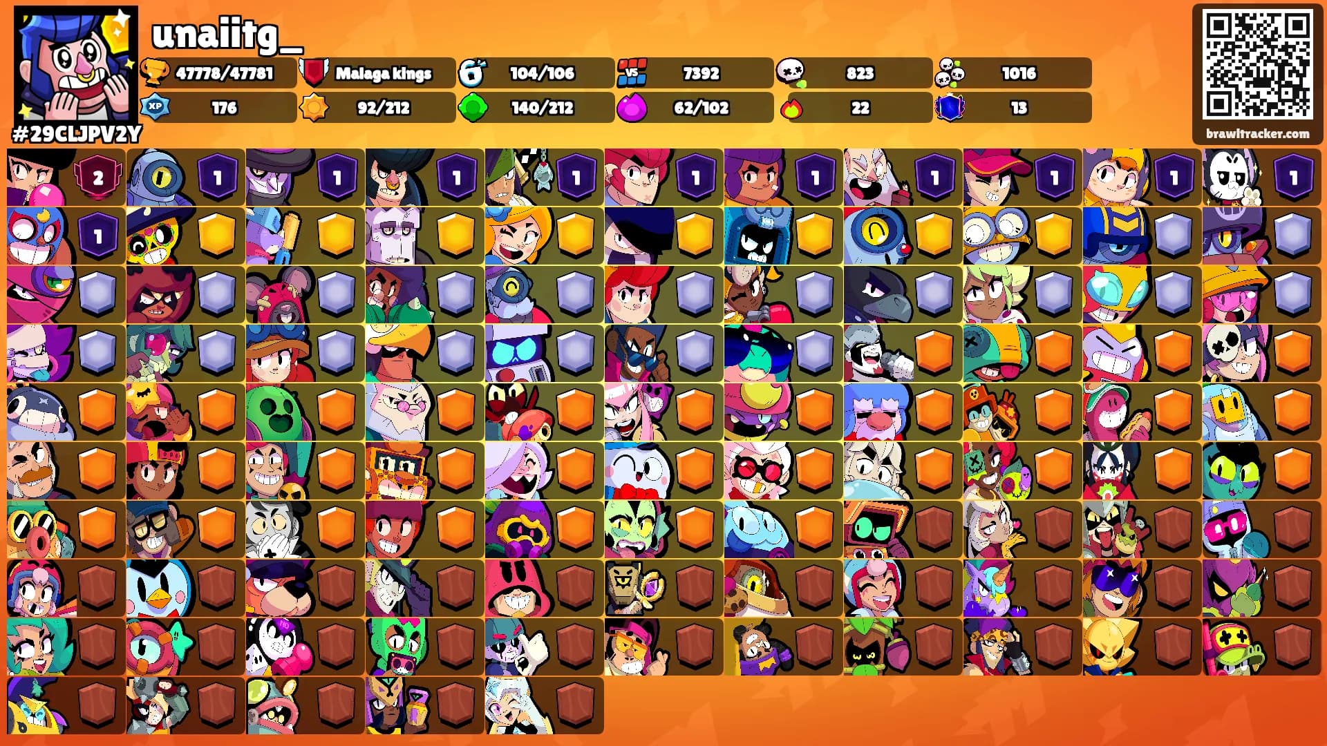 unaiitg_'s Ranks