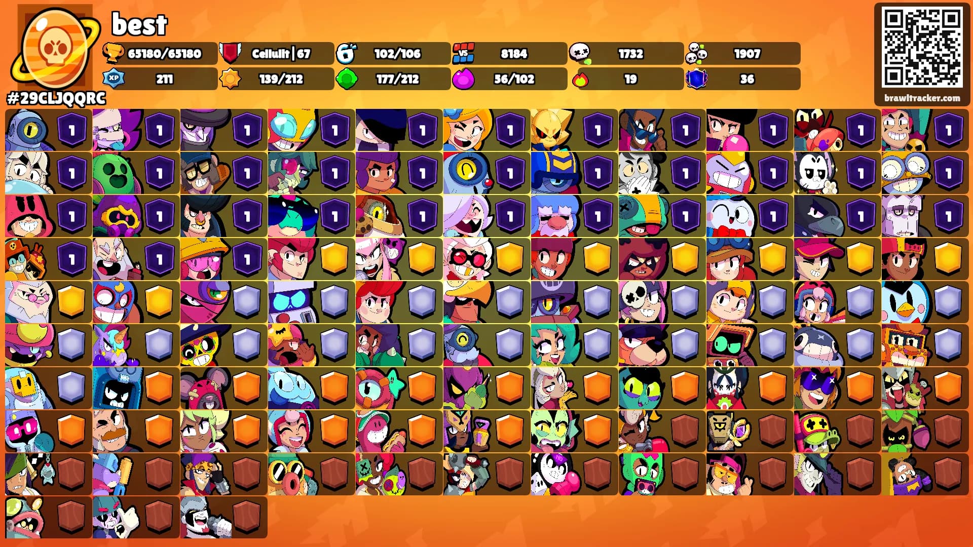 best's Ranks