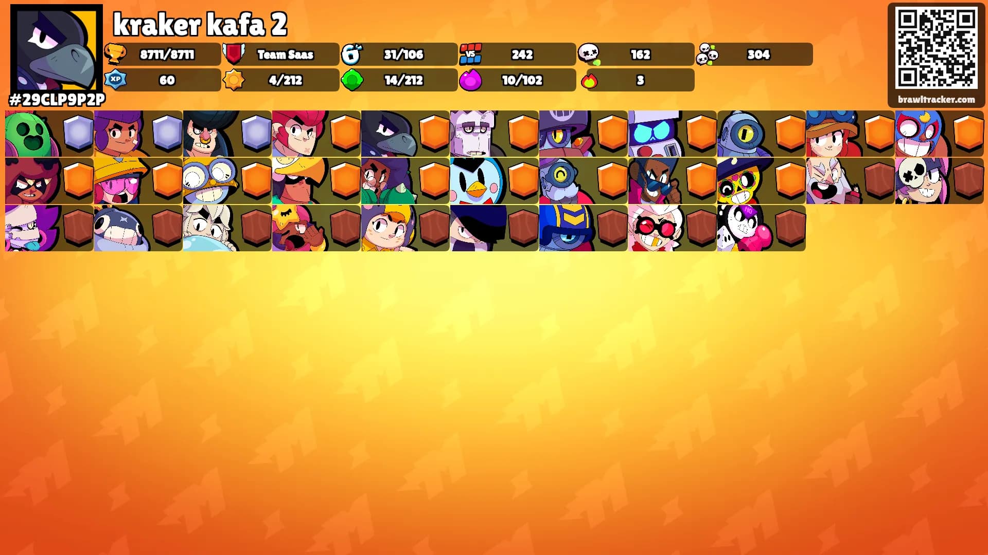 kraker kafa 2's Ranks