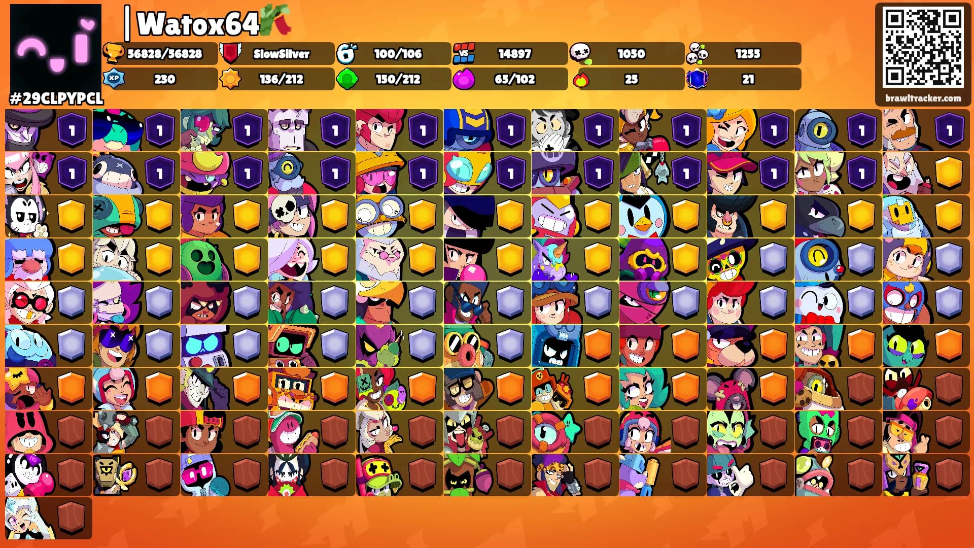 ⛩|Watox64🎋's Ranks