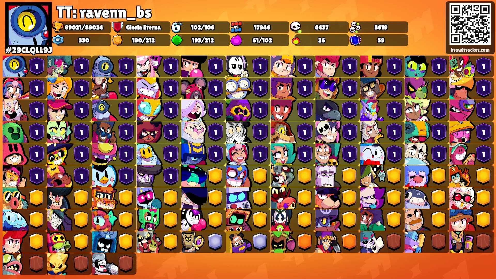 TT: ravenn_bs's Ranks