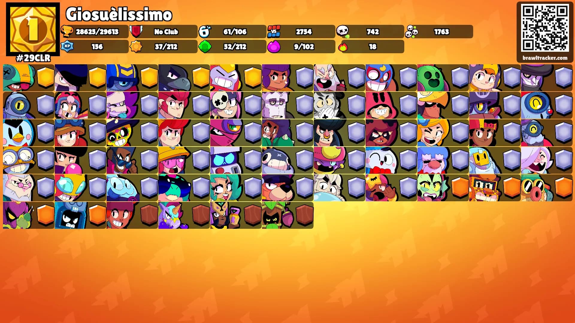 Giosuèlissimo's Ranks