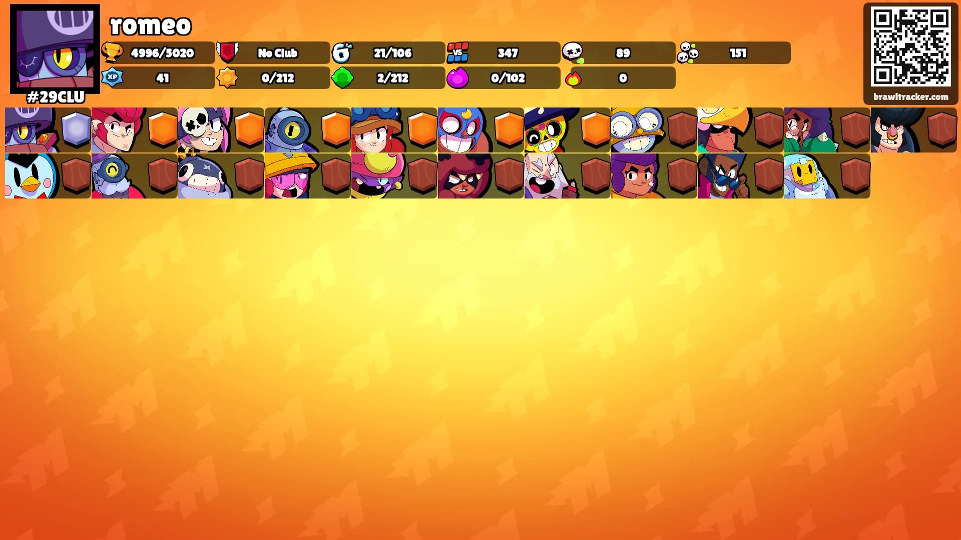 romeo's Ranks