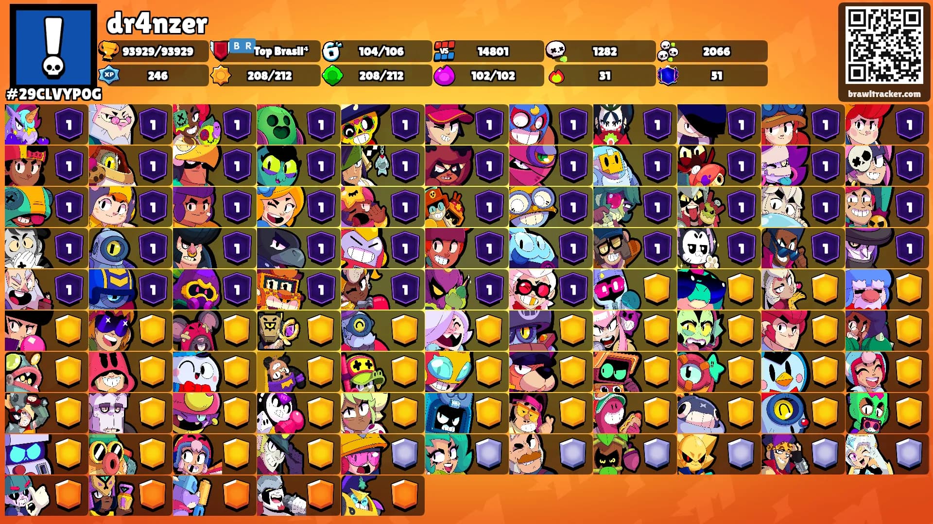 dr4nzer's Ranks