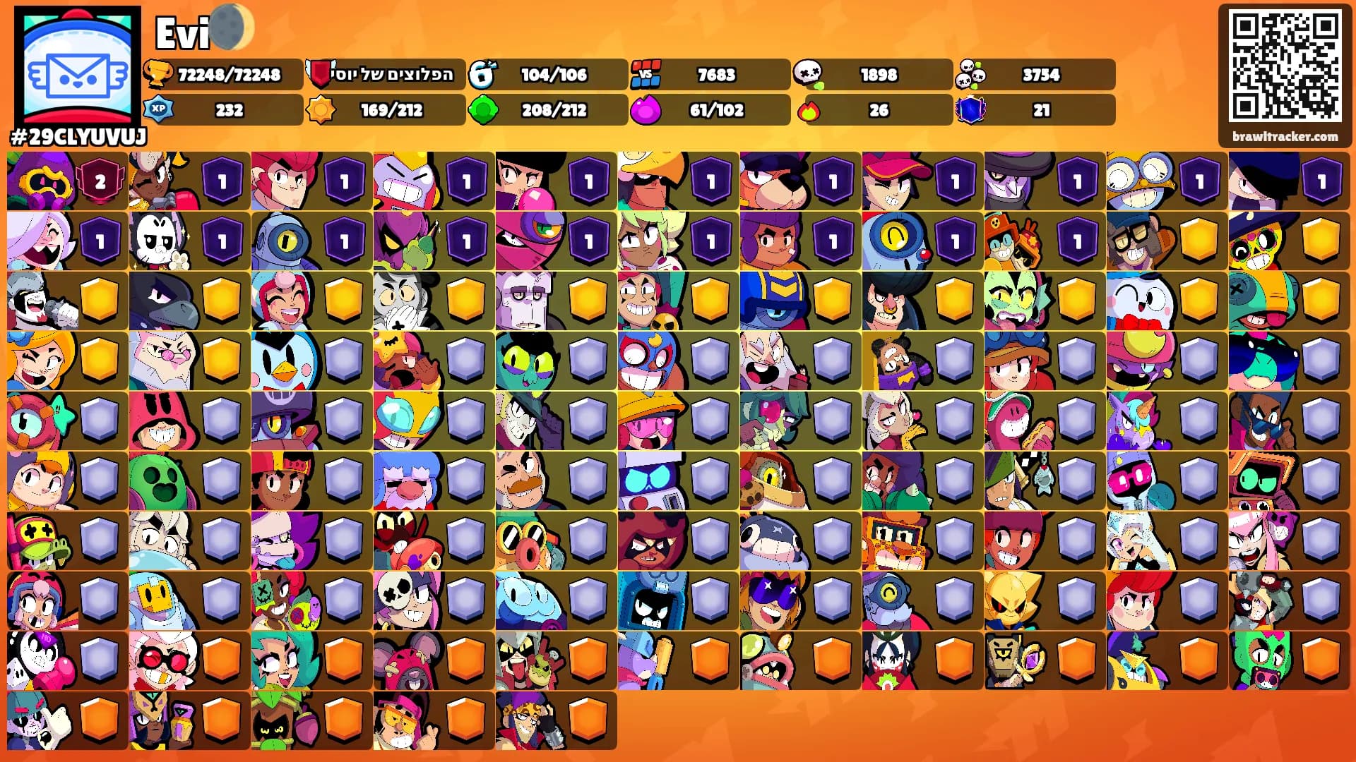 Evi🌒's Ranks