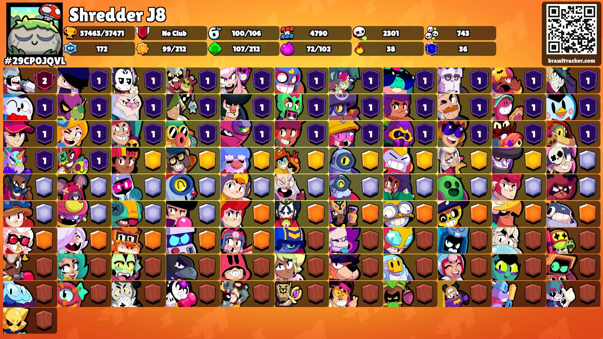 Shredder J8's Ranks