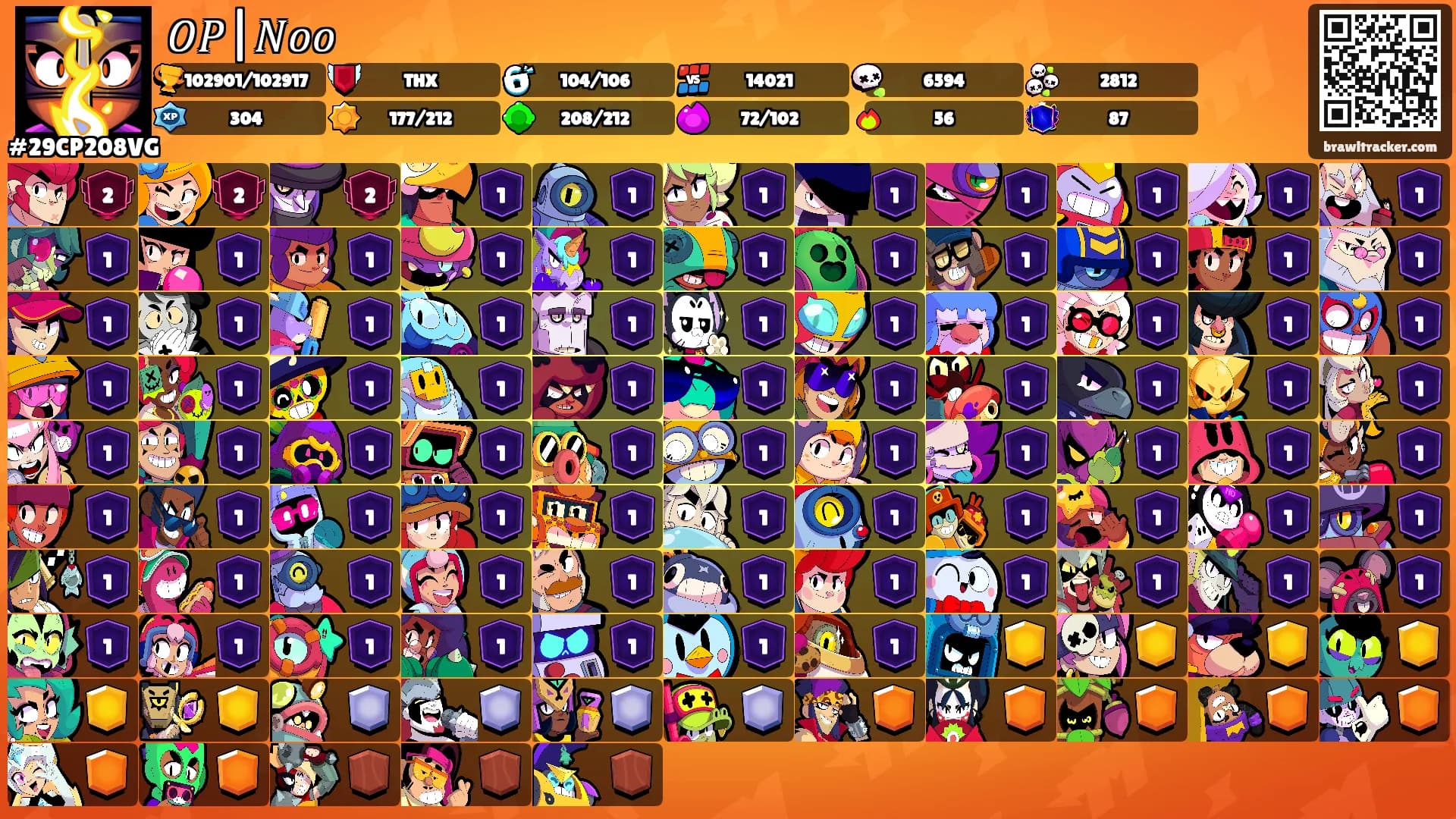 𝑂𝑃|𝑁𝑜𝑜's Ranks
