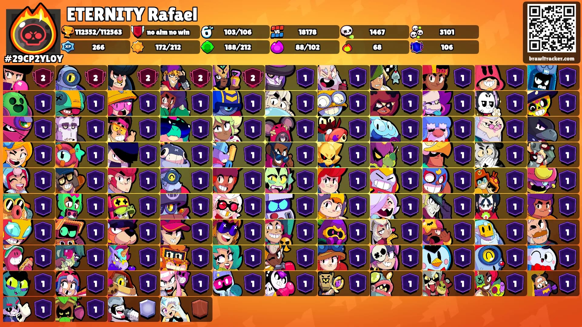 ETERNITY Rafael's Ranks
