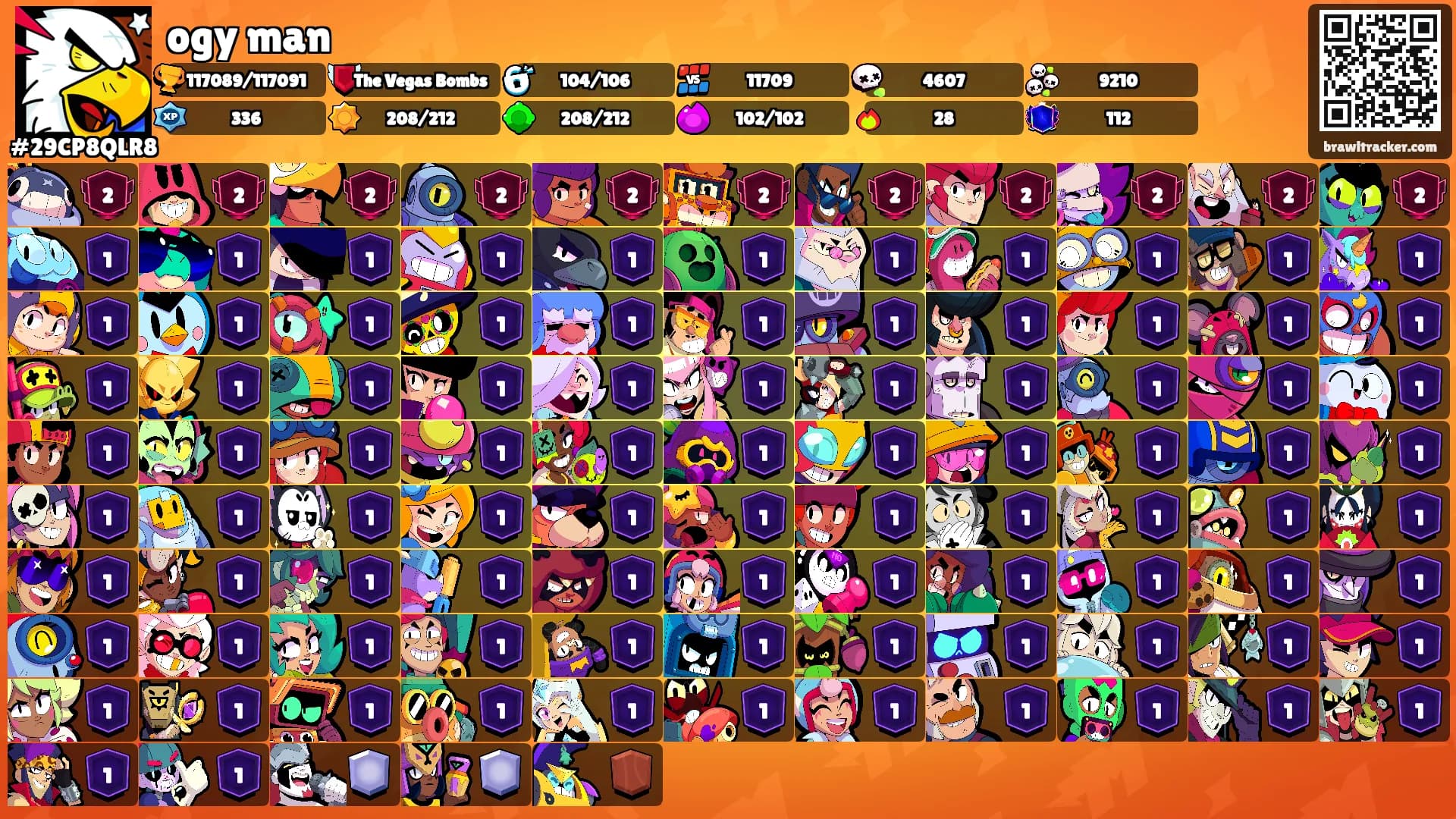 ogy man's Ranks