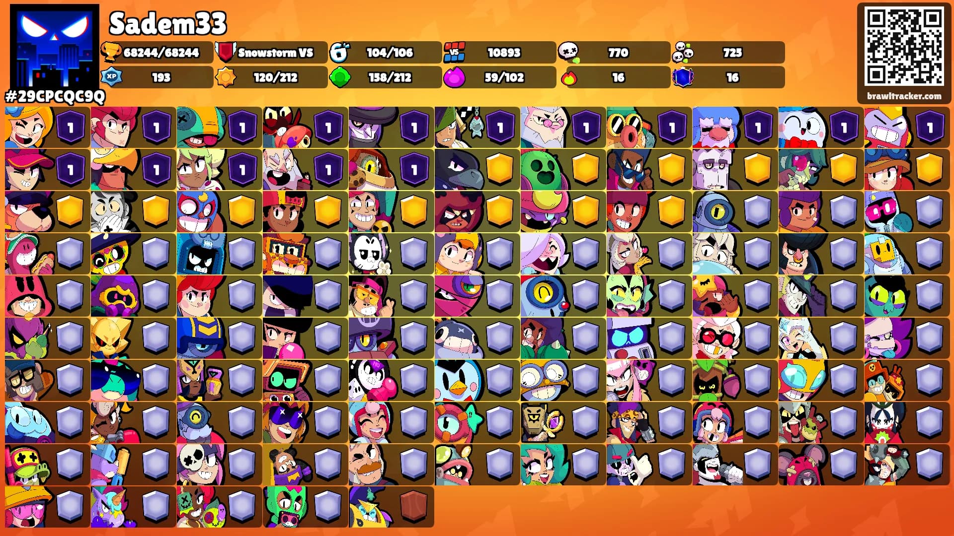 Sadem33's Ranks
