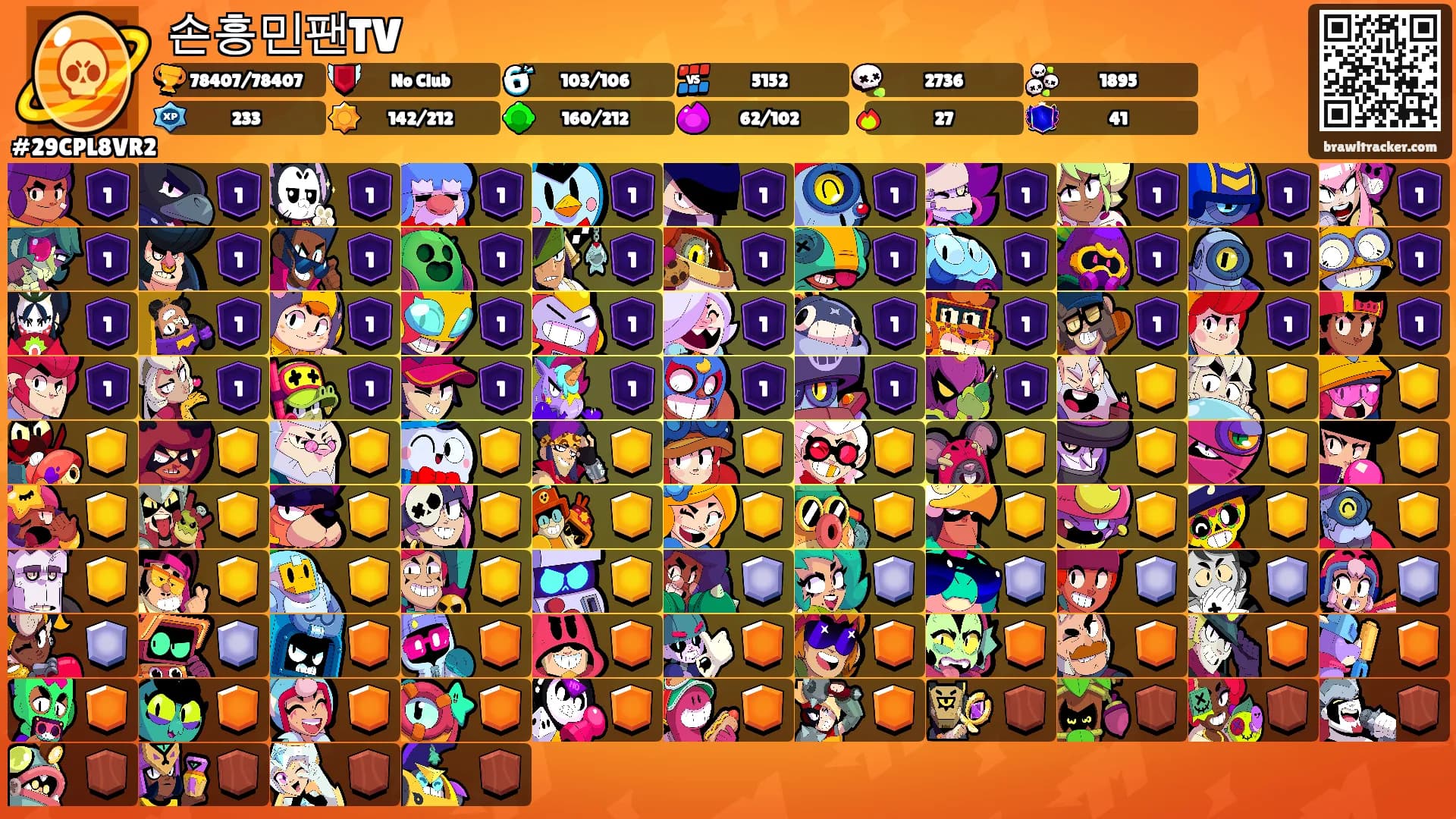 손흥민팬TV's Ranks