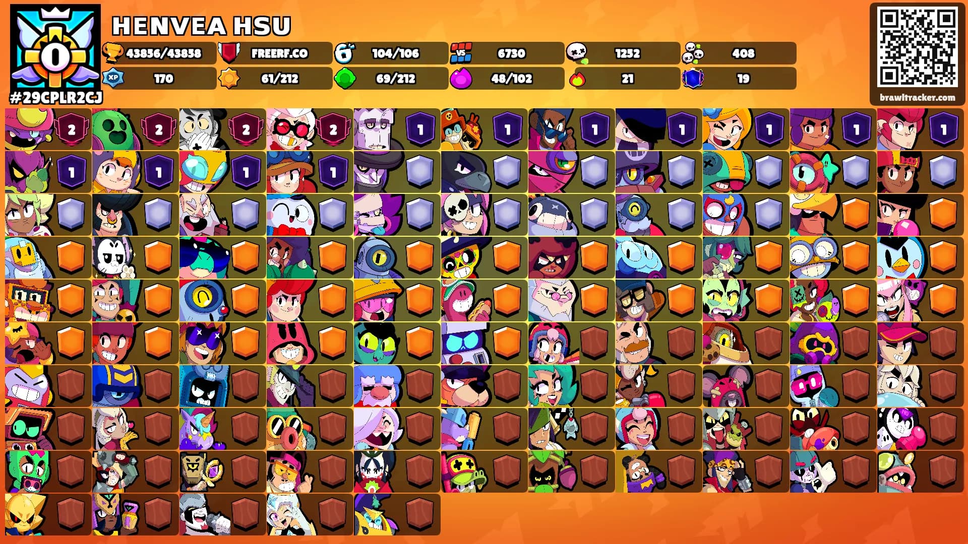 ʜᴇɴᴠᴇᴀ ʜꜱᴜ's Ranks