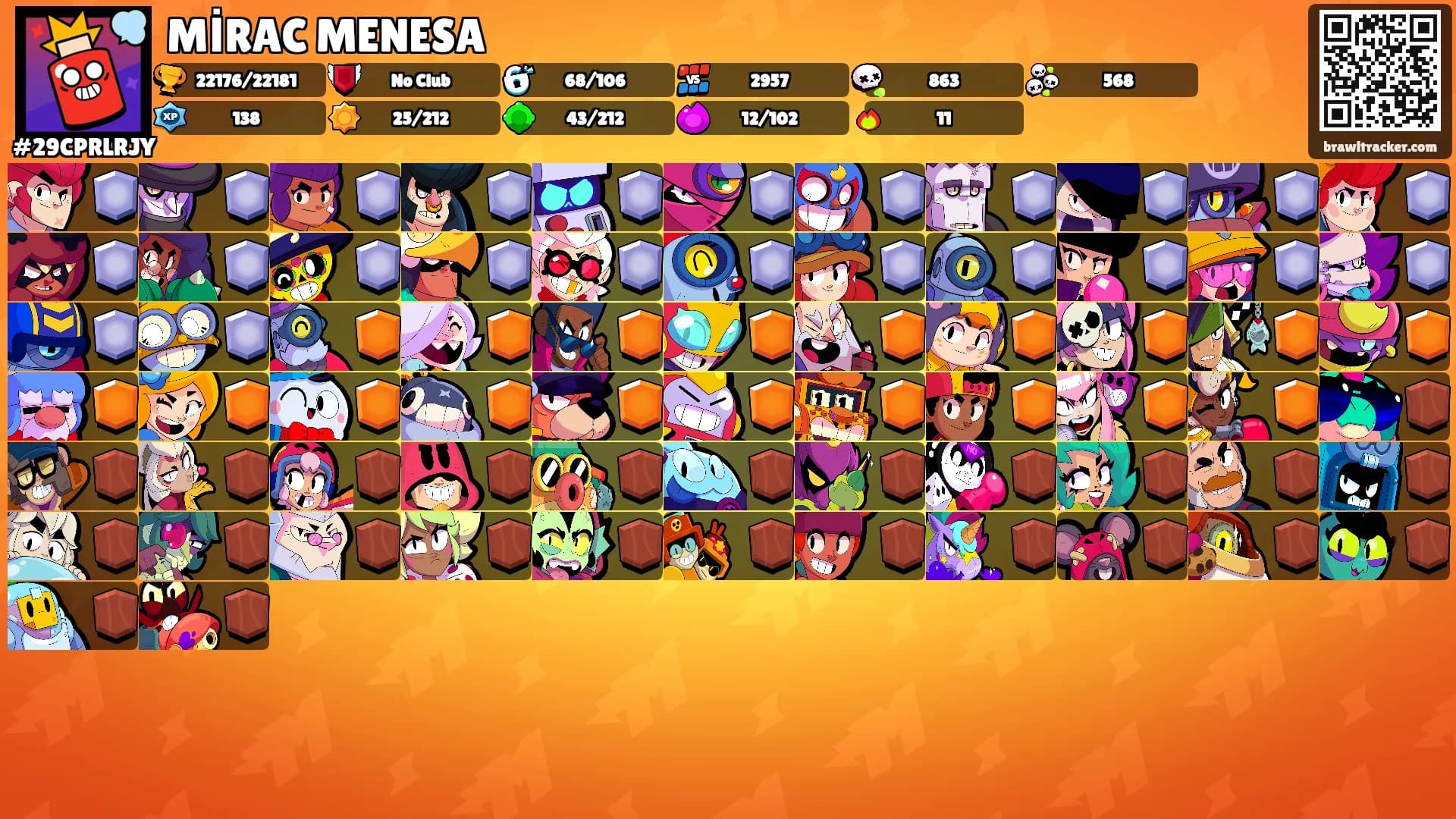 MİRAC MENESA's Ranks