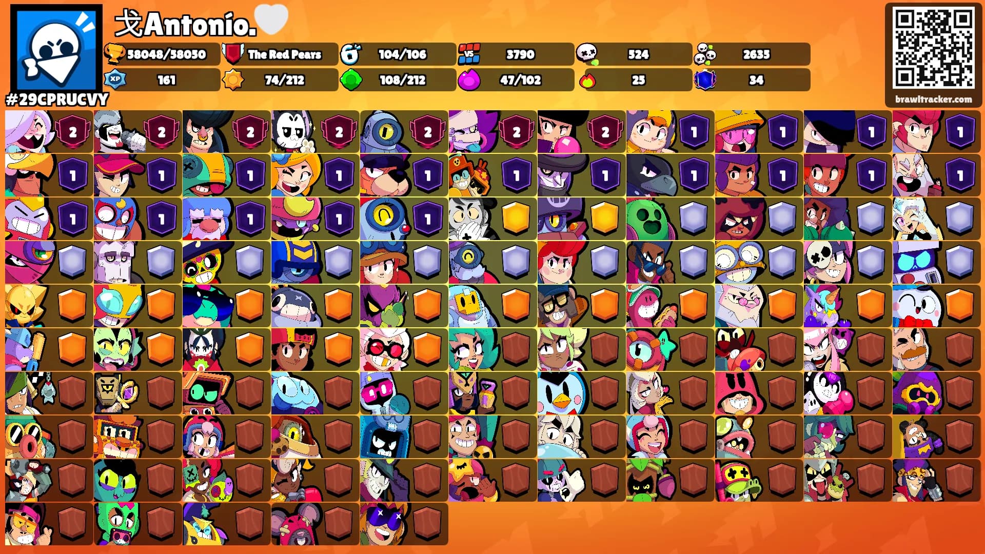 戈Antonío.🤍's Ranks