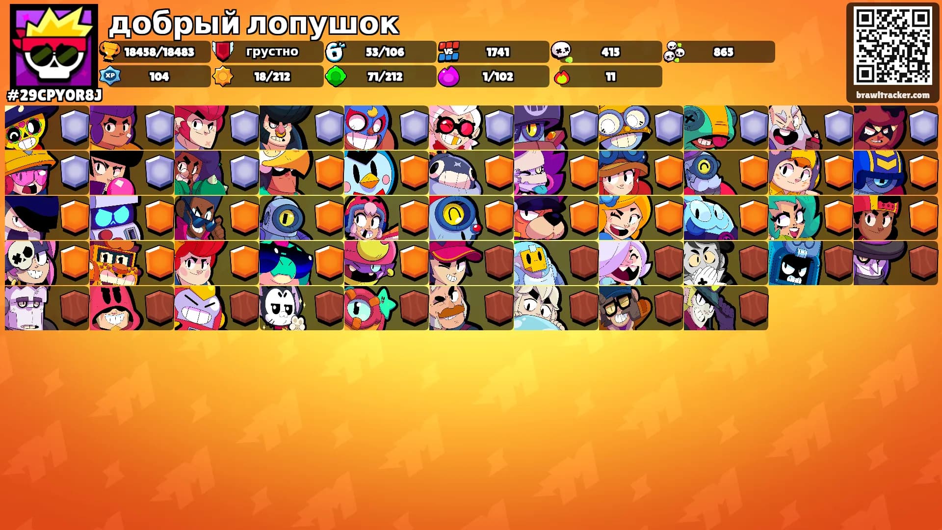 добрый лопушок's Ranks