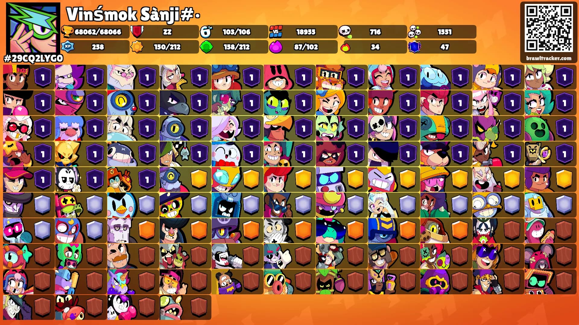 Vinśmok Sànji#•'s Ranks