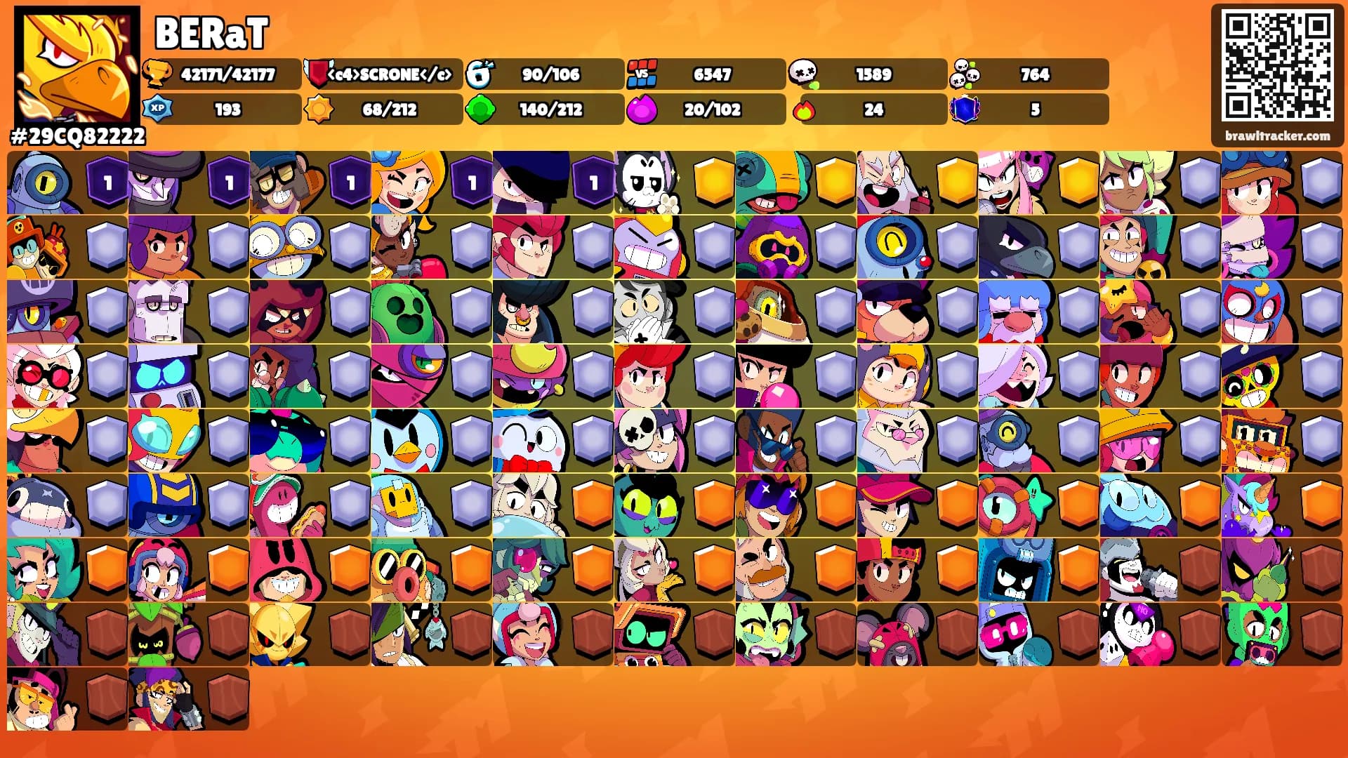 BERaT's Ranks
