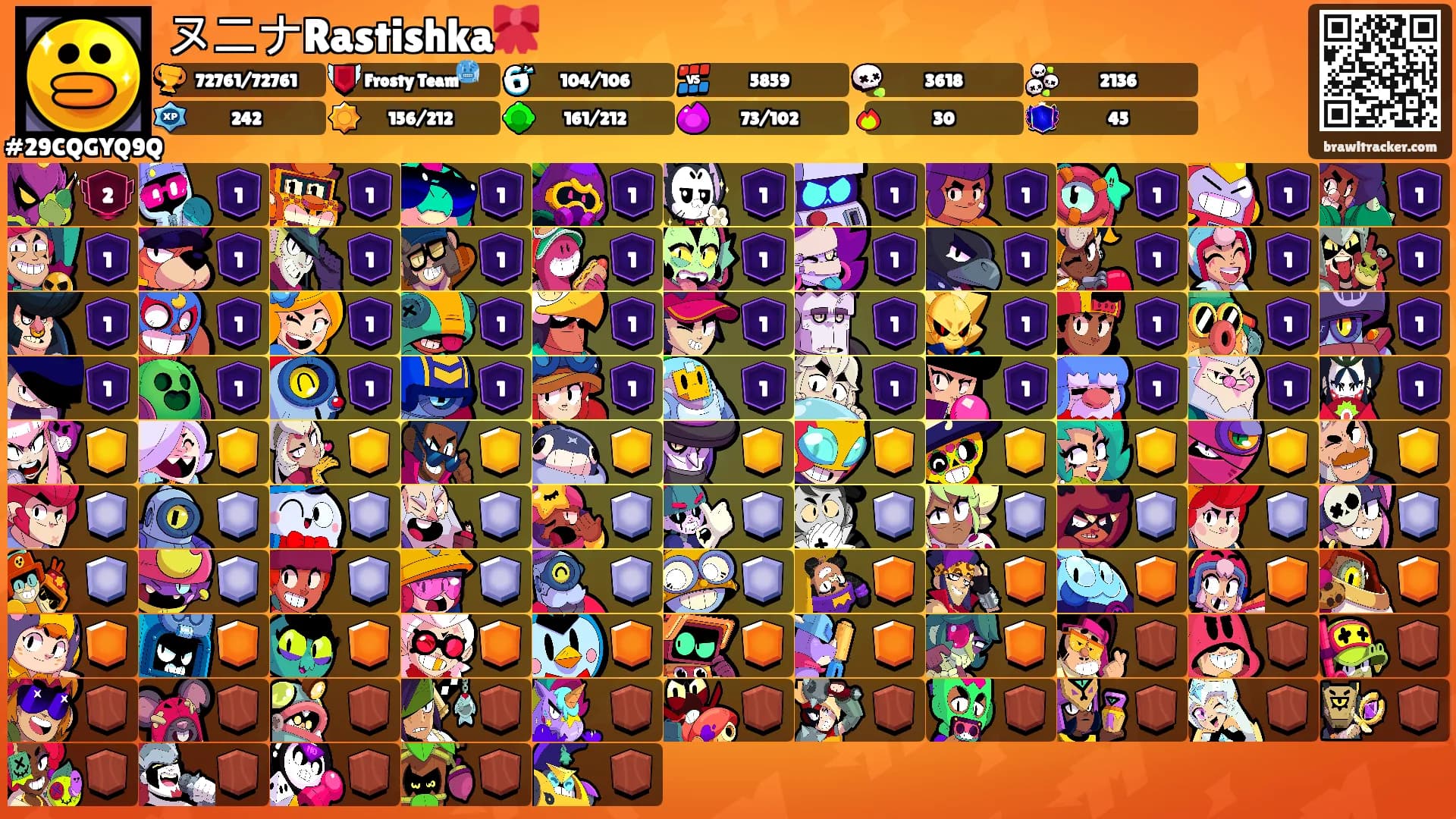 ヌニナRastishka🎀's Ranks