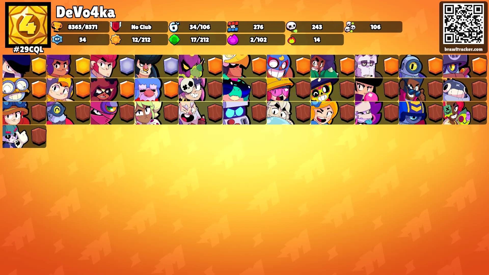 DeVo4ka's Ranks