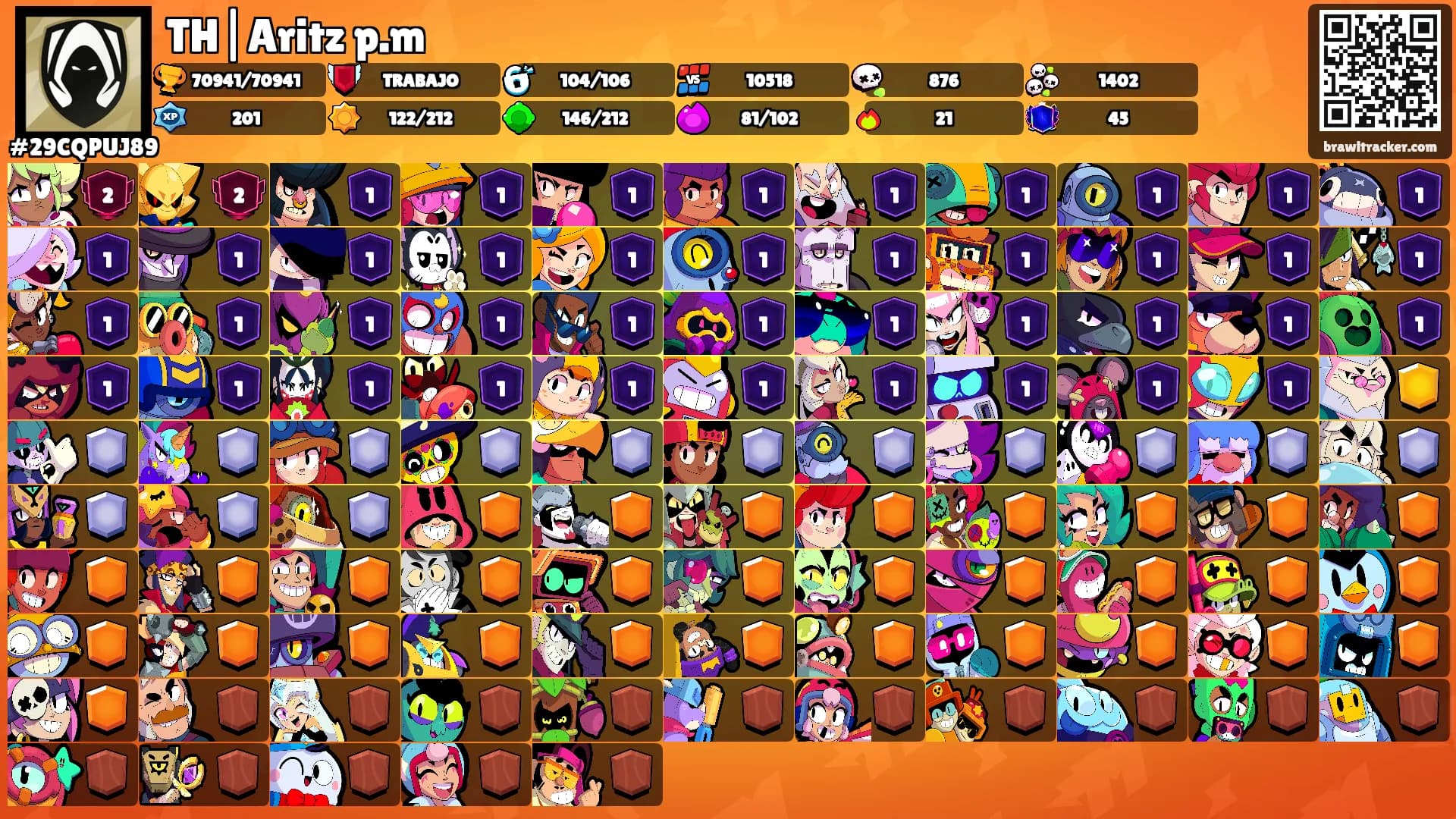 TH|Aritz p.m's Ranks