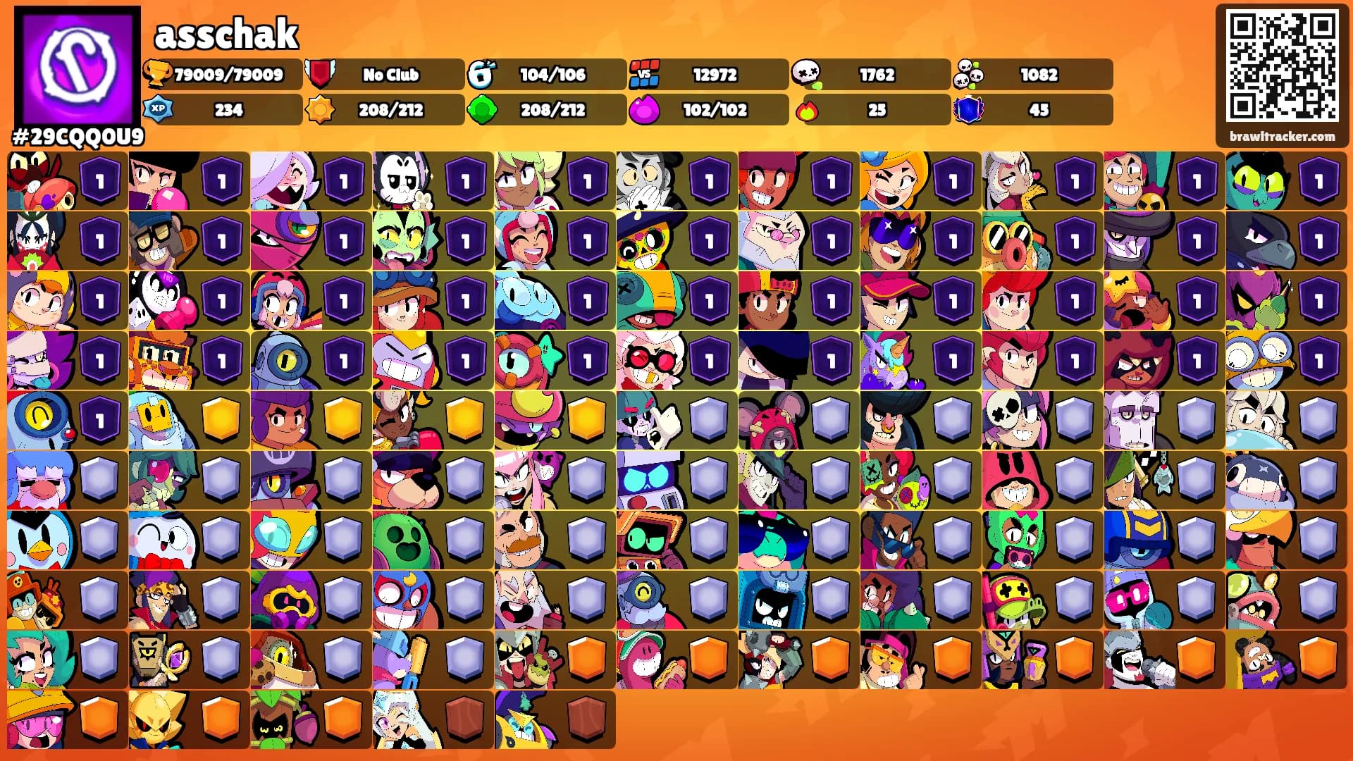 asschak's Ranks