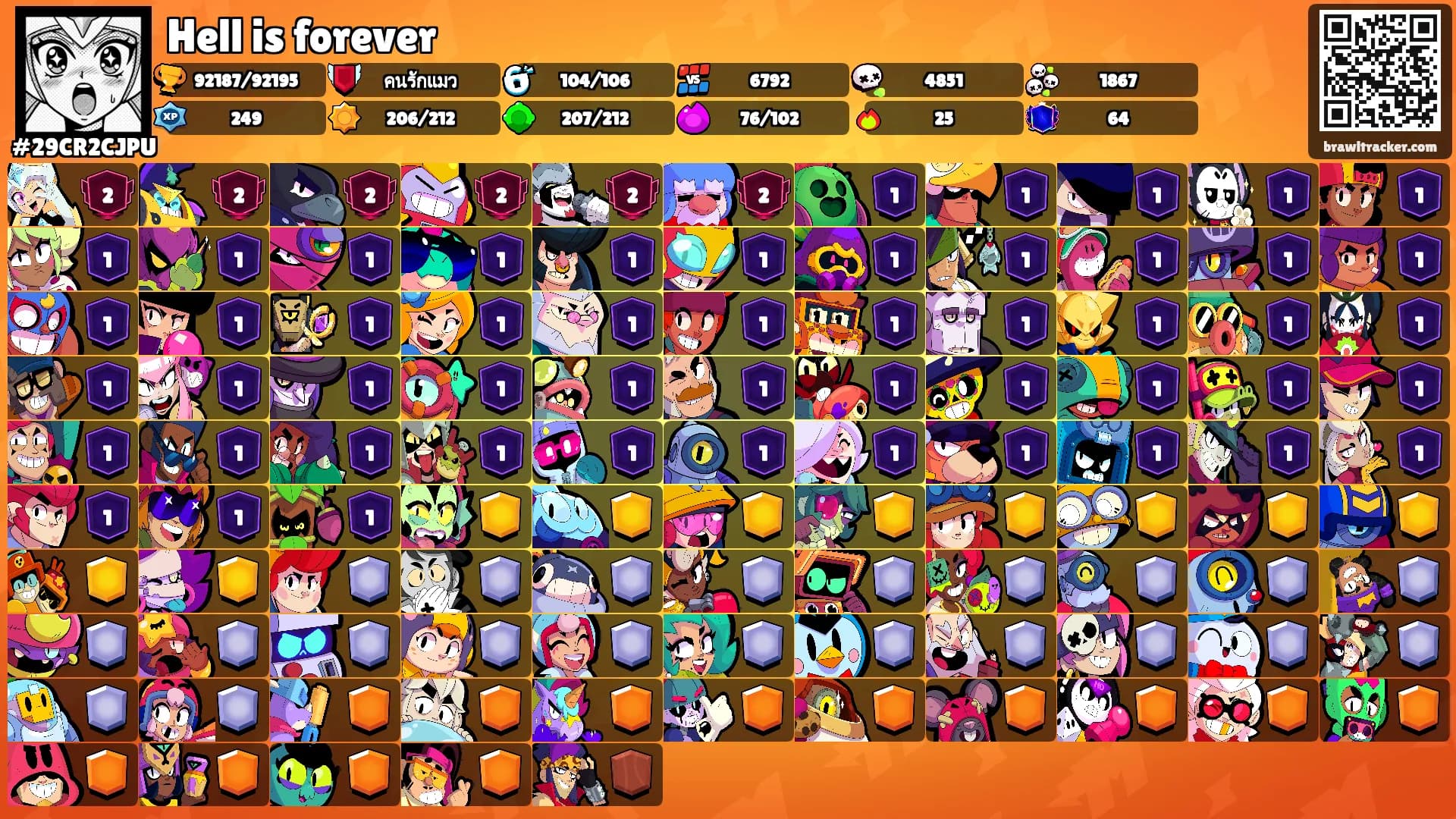 Hell is forever's Ranks