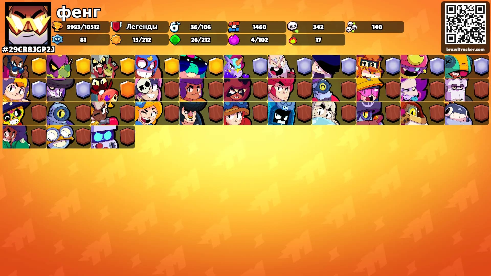 фенг's Ranks