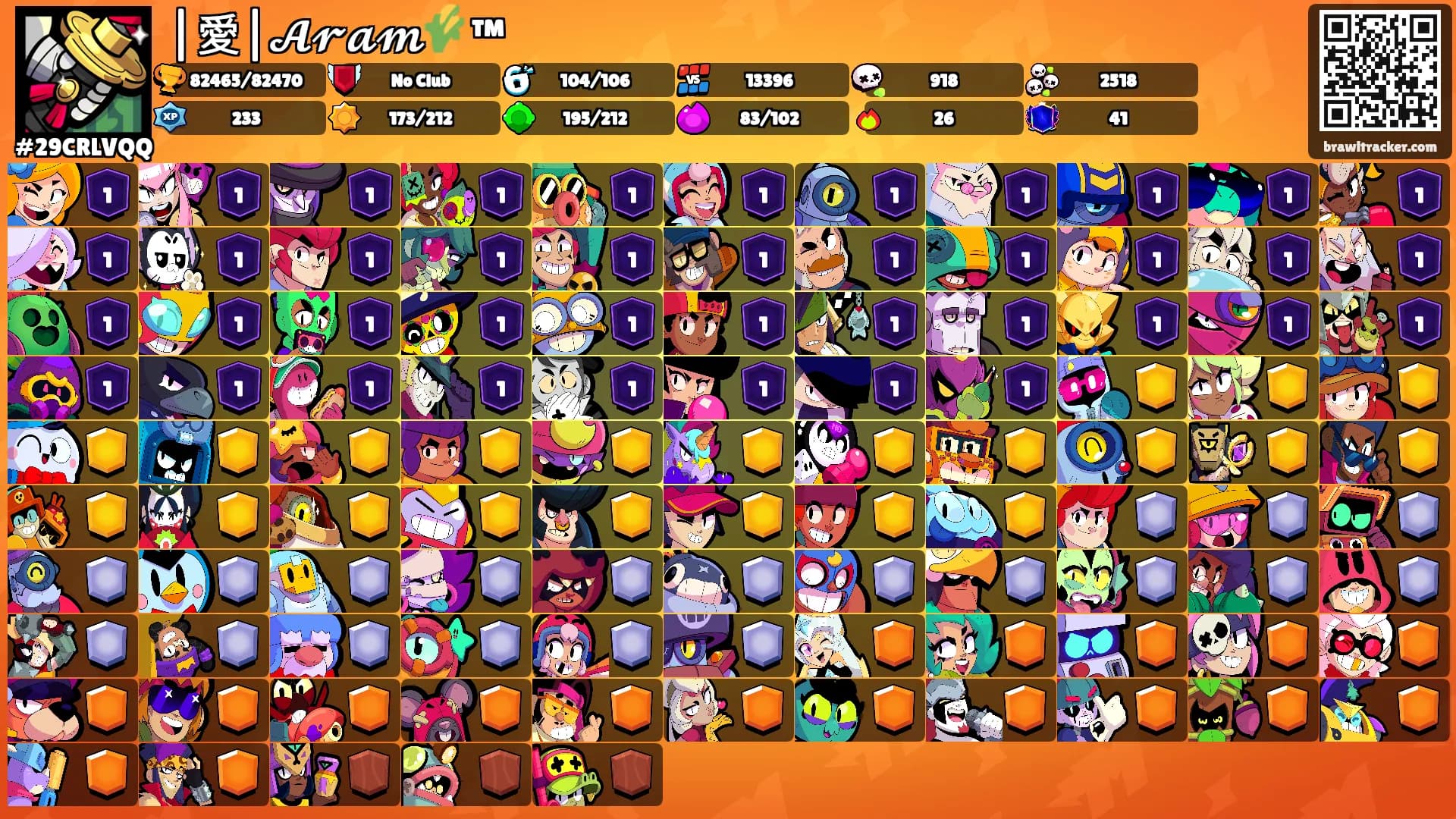 |愛|𝓐𝓻𝓪𝓶🌾™'s Ranks