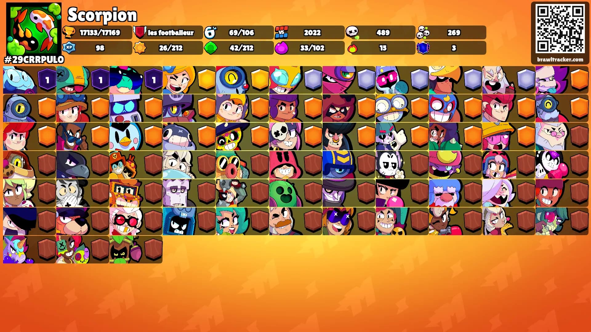 Scorpion's Ranks