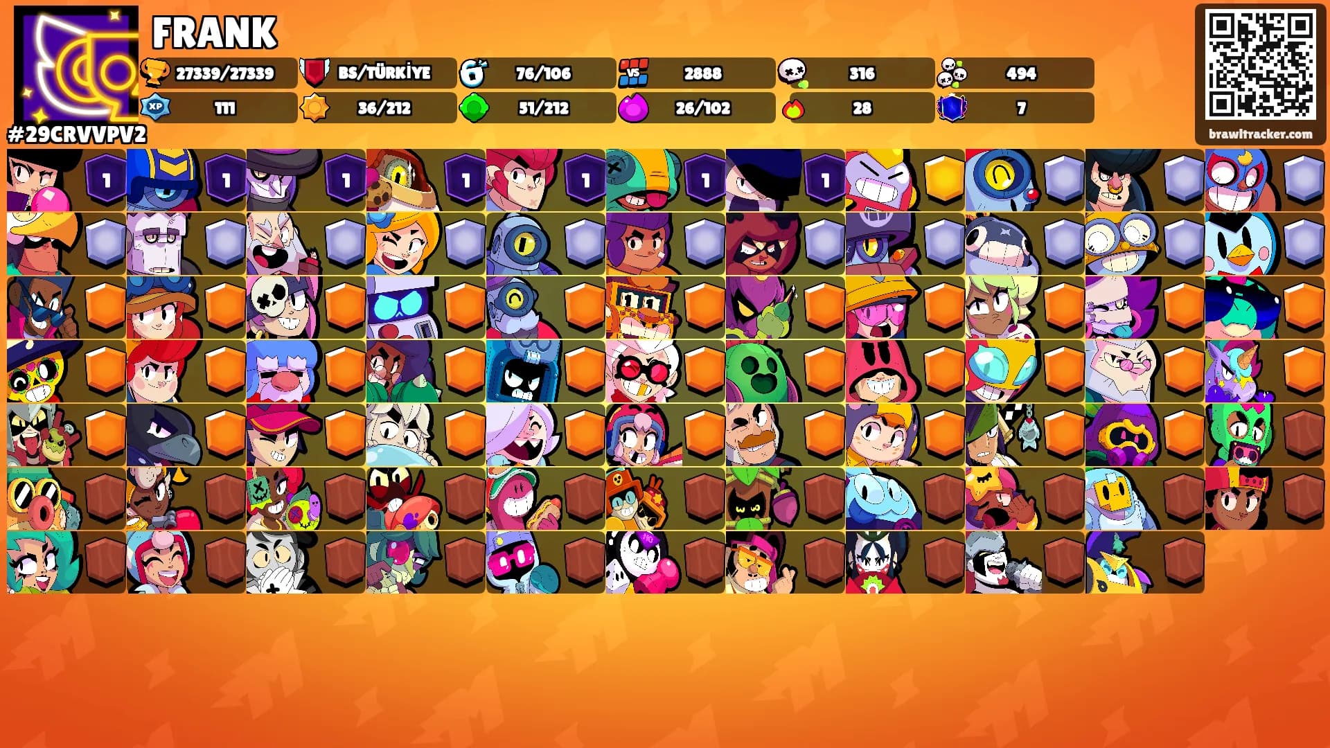 FRANK's Ranks