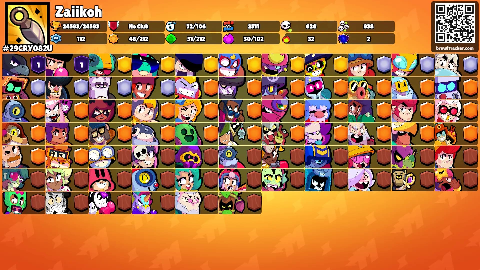 Zaiikoh's Ranks