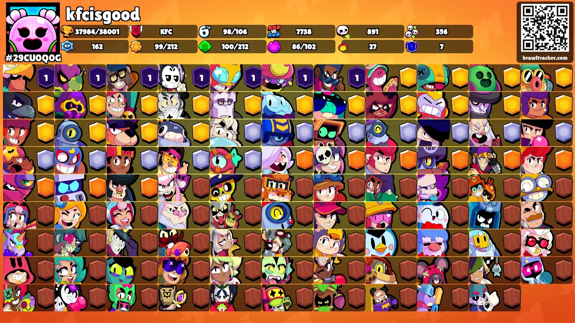 kfcisgood's Ranks