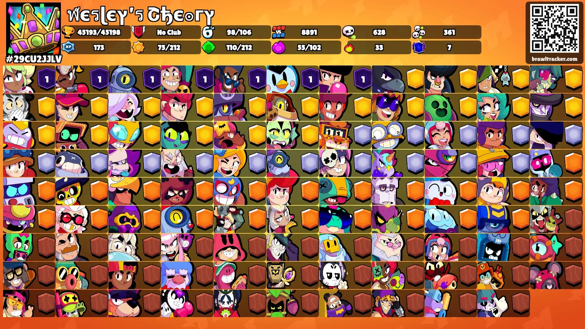 ฬєรɭєץ’ร Շђє๏гץ's Ranks