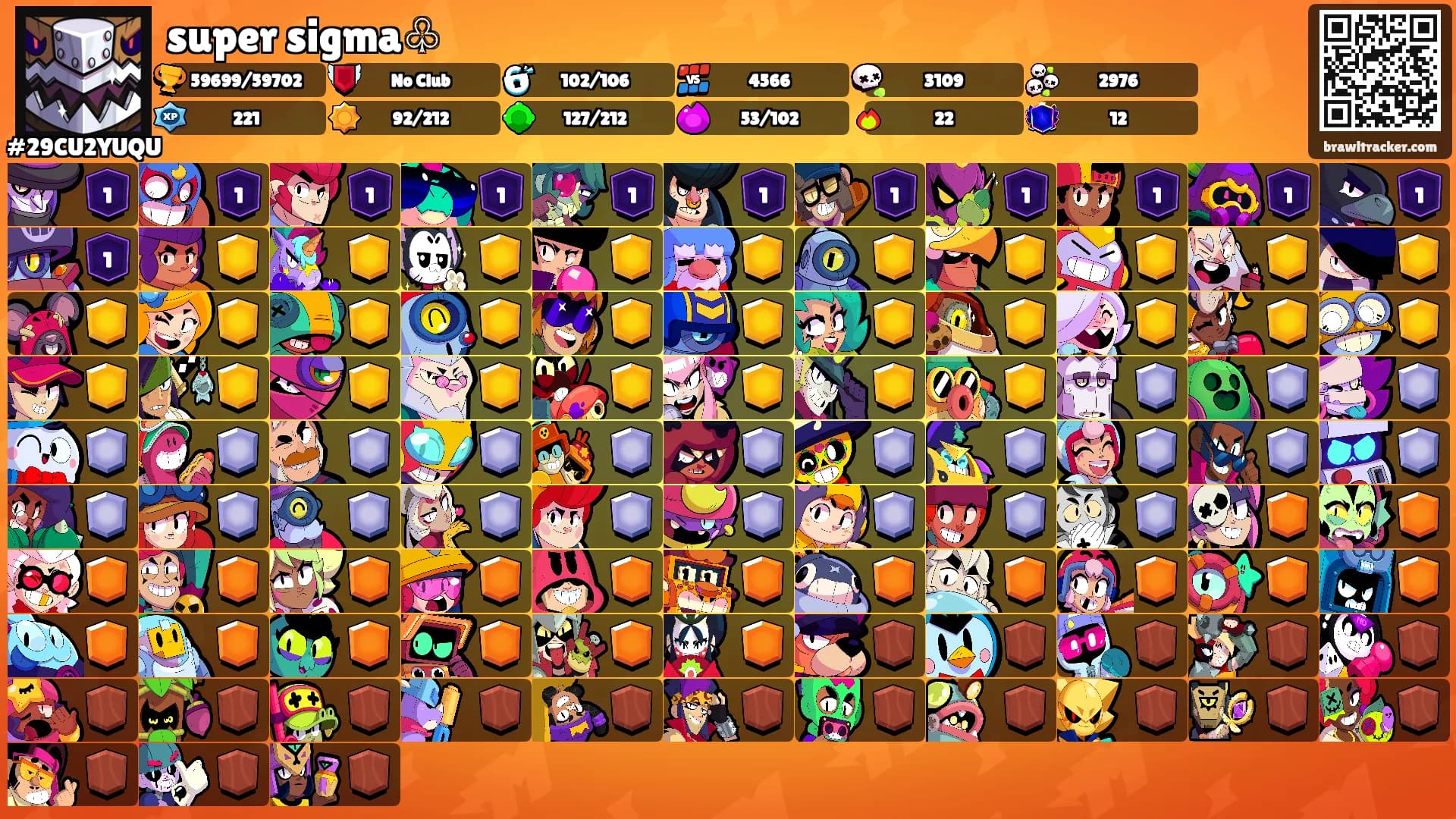 super sigma♧'s Ranks