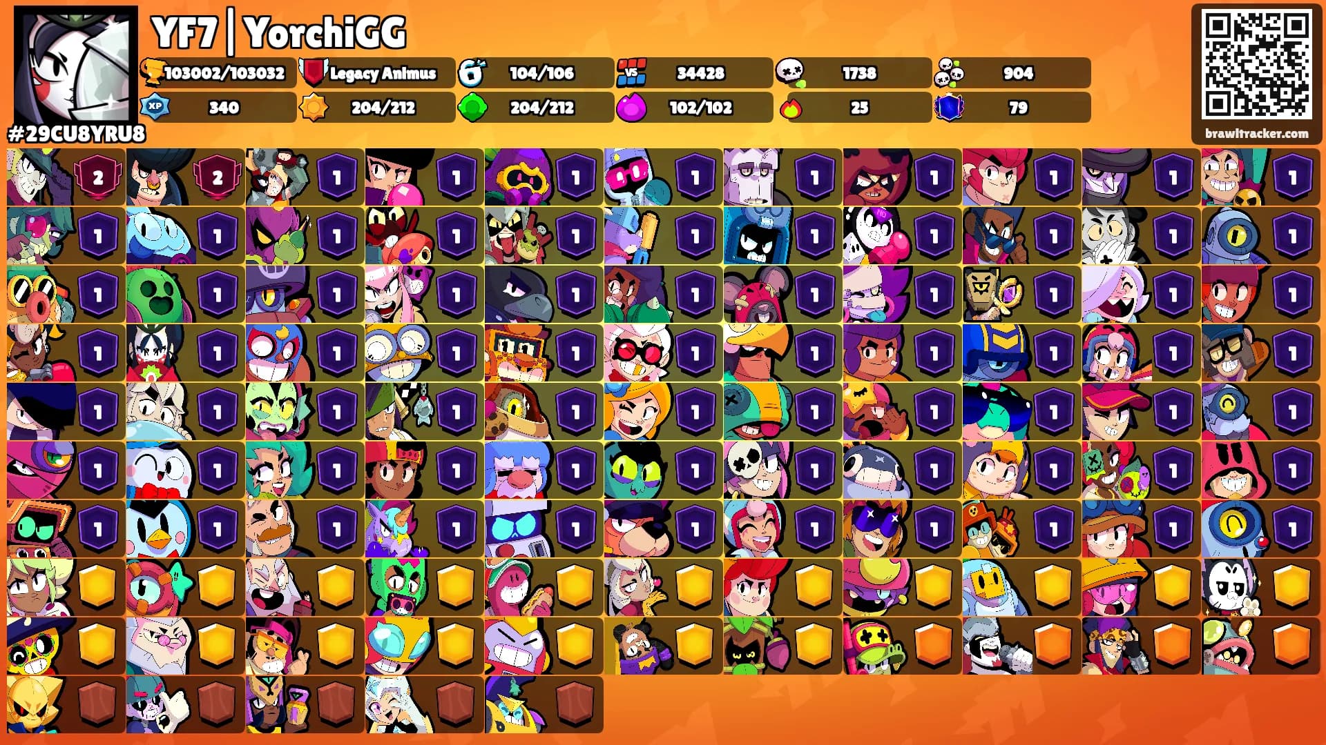 YF7|YorchiGG's Ranks