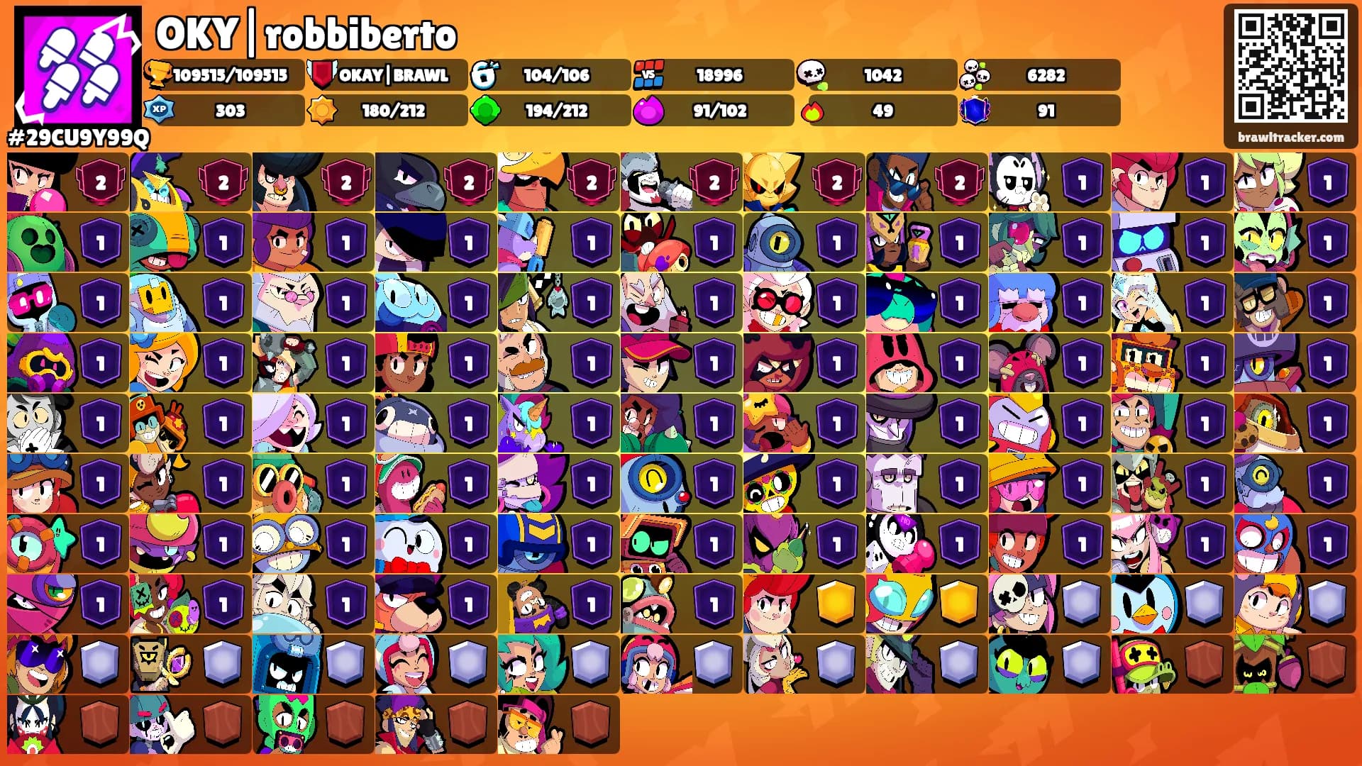 OKY|robbiberto's Ranks