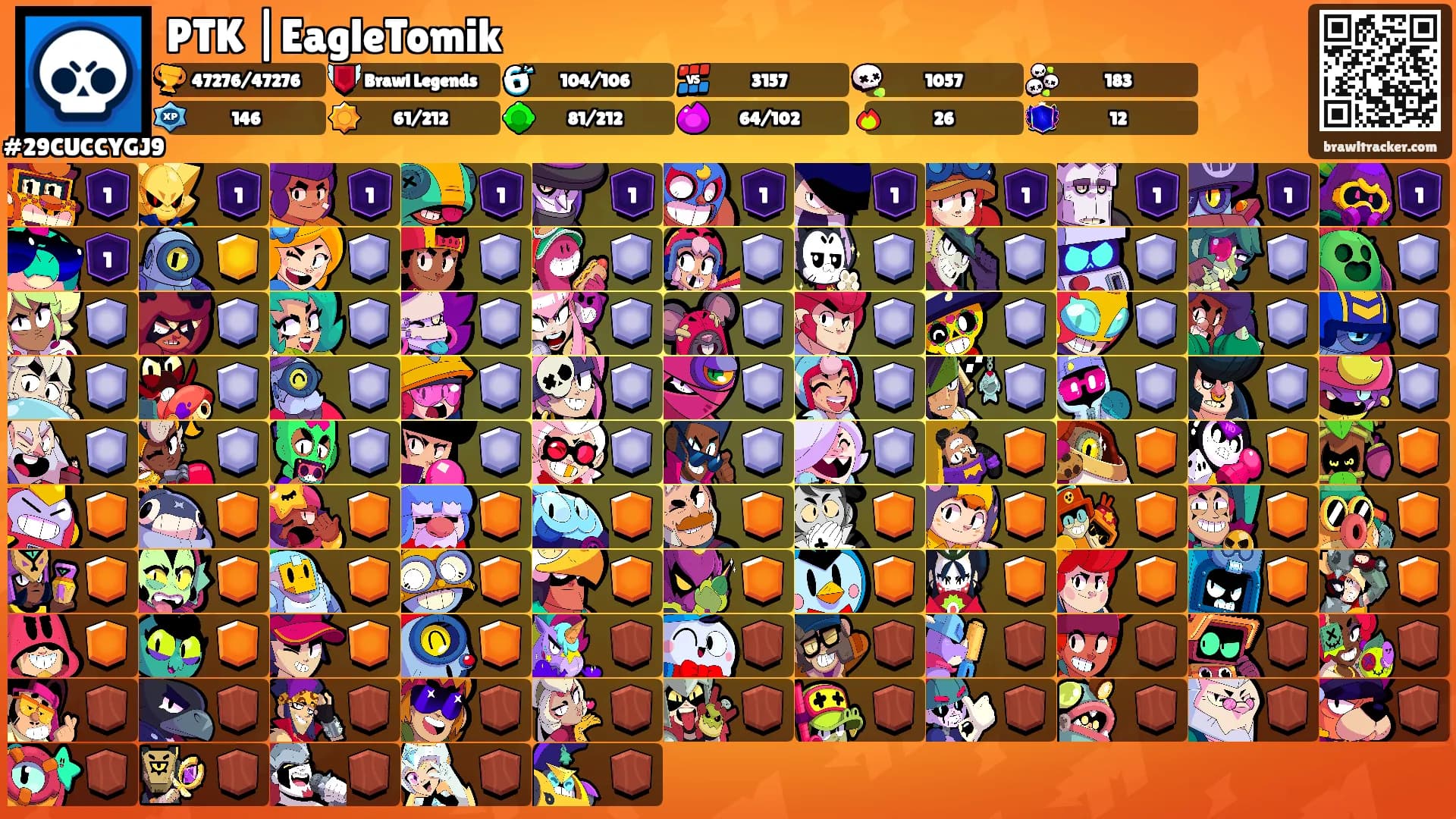 PTK |EagleTomik's Ranks