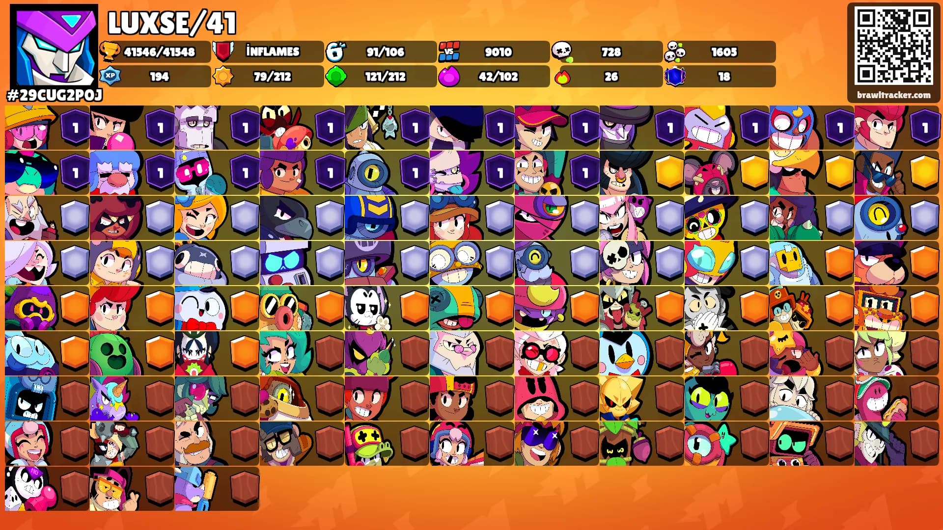 LUXSE/41's Ranks