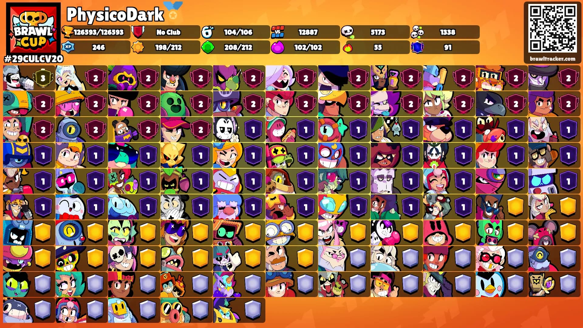 PhysicoDark🏅's Ranks