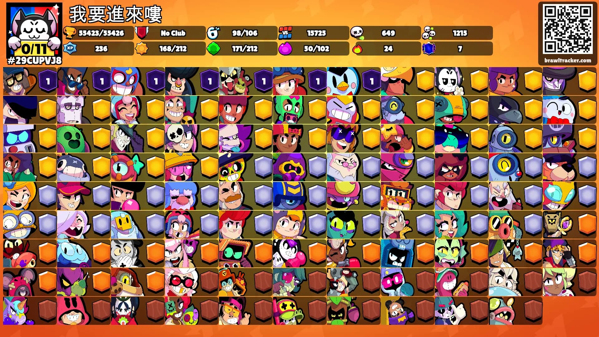 我要進來嘍's Ranks