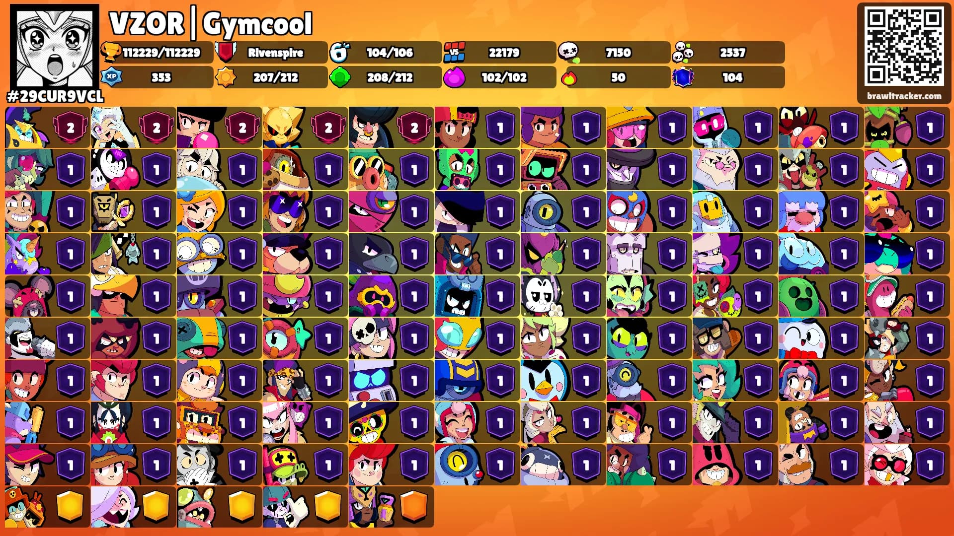 VZOR|Gymcool's Ranks
