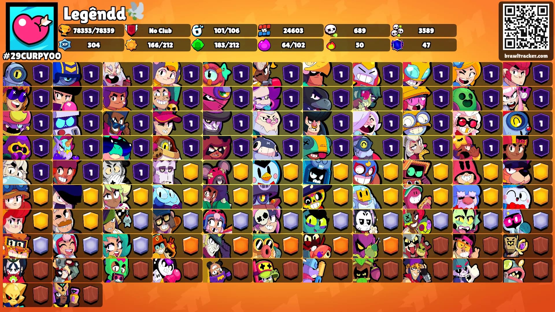 Legêndd🕊️'s Ranks