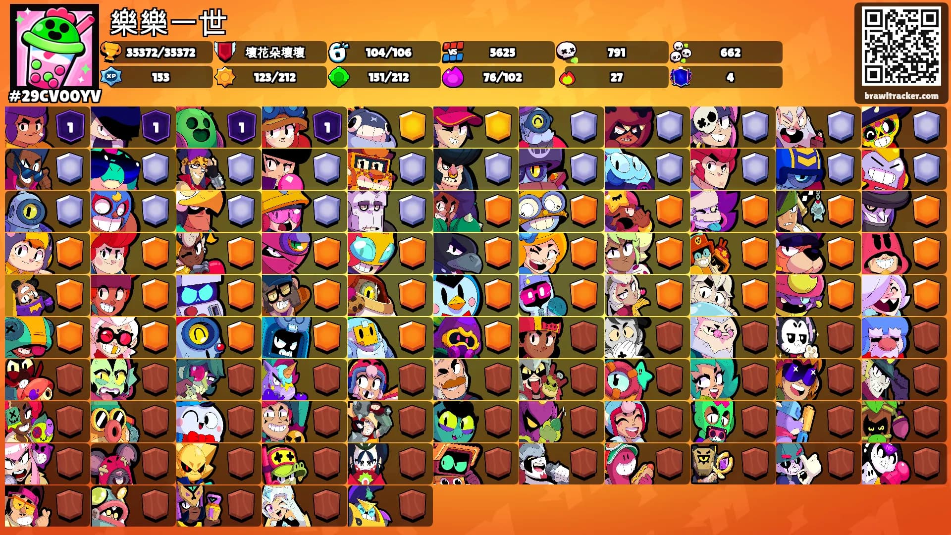 樂樂一世's Ranks