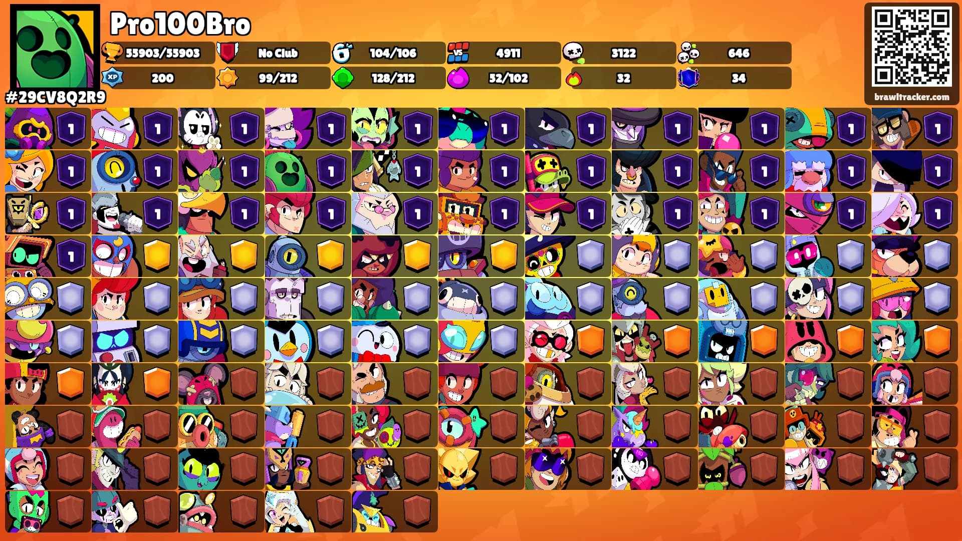 Pro100Bro's Ranks